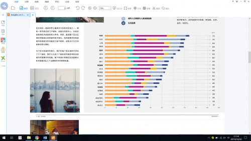 莱坊发布《2019年亚太区共享居住报告》