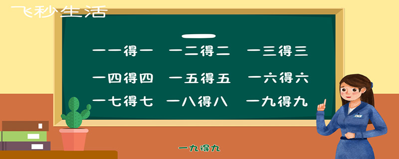 乘法口诀表